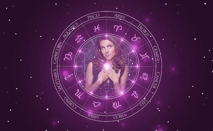 Imagem representando o mapa astral de Ellie Taylor