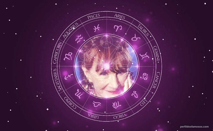 Imagem representando o mapa astral de Elmarie Wendel