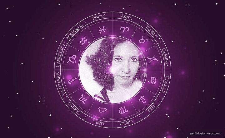 Imagem representando o mapa astral de Elsa Galvão