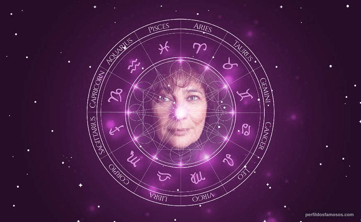 Imagem representando o mapa astral de Elsa Valentim