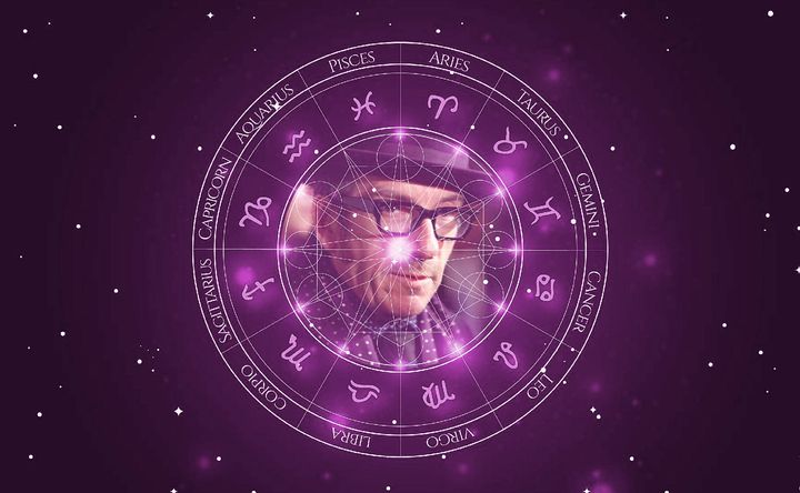 Imagem representando o mapa astral de Elvis Costello