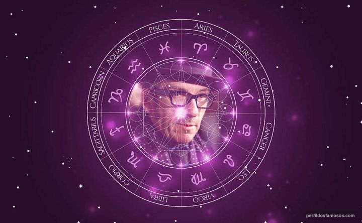 Imagem representando o mapa astral de Elvis Costello