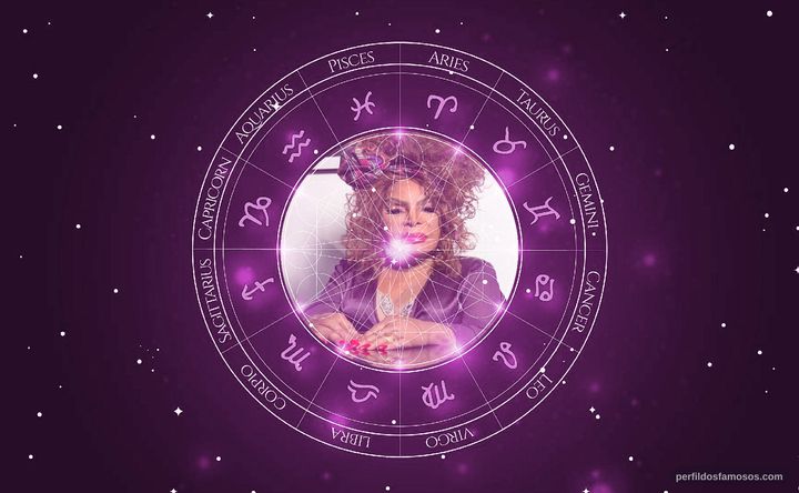 Imagem representando o mapa astral de Elza Soares