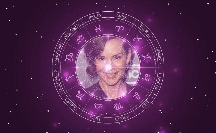 Imagem representando o mapa astral de Embeth Davidtz