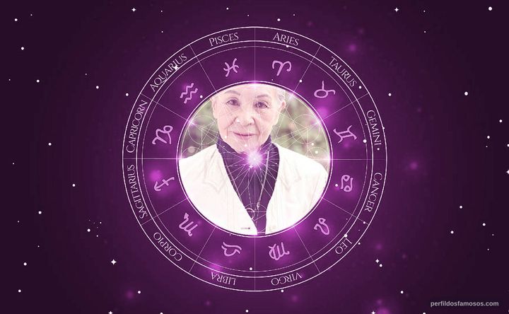 Imagem representando o mapa astral de Emi Wada