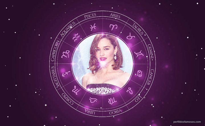 Imagem representando o mapa astral de Emilia Clarke
