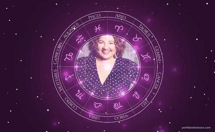 Imagem representando o mapa astral de Emily Nelson