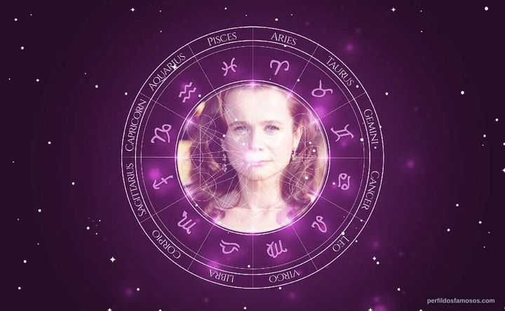 Imagem representando o mapa astral de Emily Watson