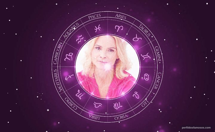 Imagem representando o mapa astral de Emma Campbell