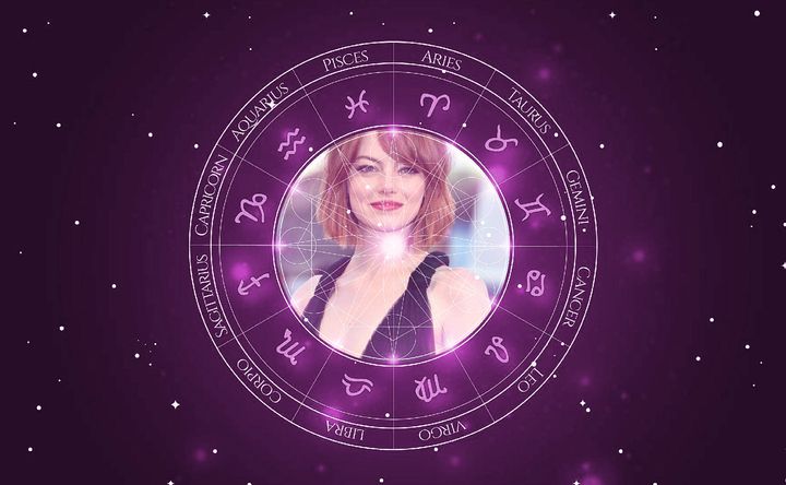 Imagem representando o mapa astral de Emma Stone