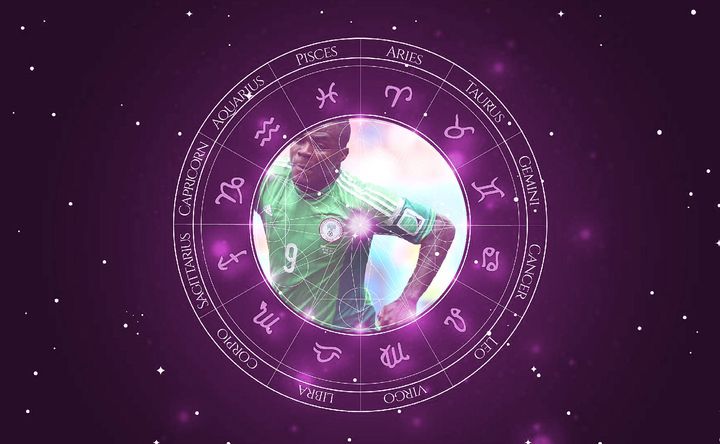 Imagem representando o mapa astral de Emmanuel Emenike