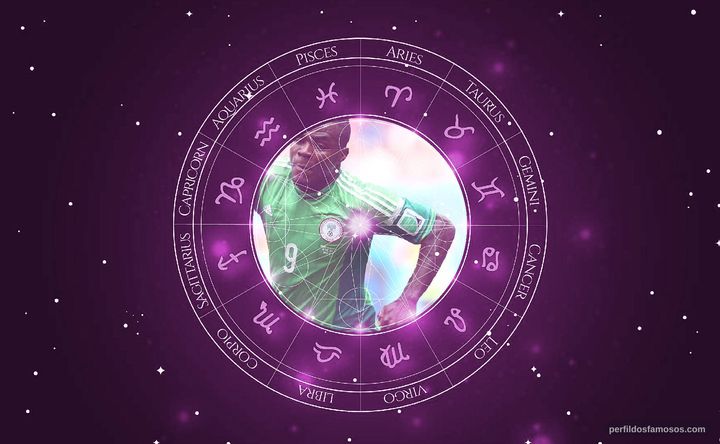 Imagem representando o mapa astral de Emmanuel Emenike