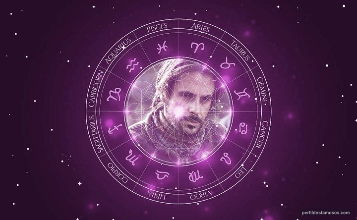 Imagem representando o mapa astral de Emun Elliott