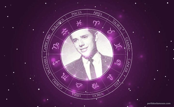 Imagem representando o mapa astral de Enrique Guzmán