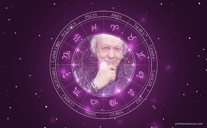 Imagem representando o mapa astral de Erasmo Carlos