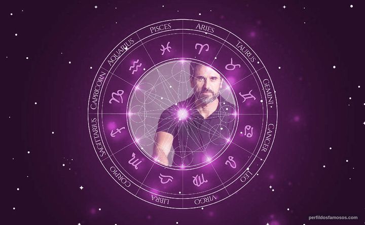 Imagem representando o mapa astral de Eriberto Leão