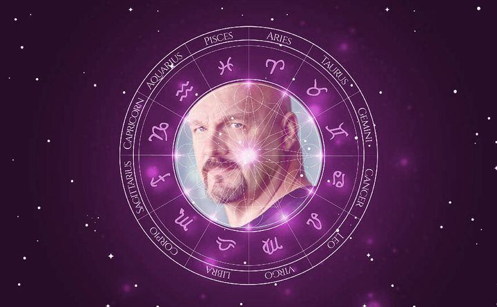 Imagem representando o mapa astral de Eric Allan Kramer