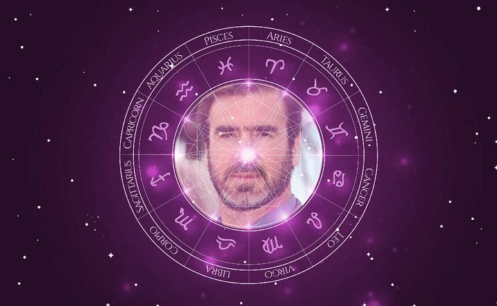 Imagem representando o mapa astral de Eric Cantona
