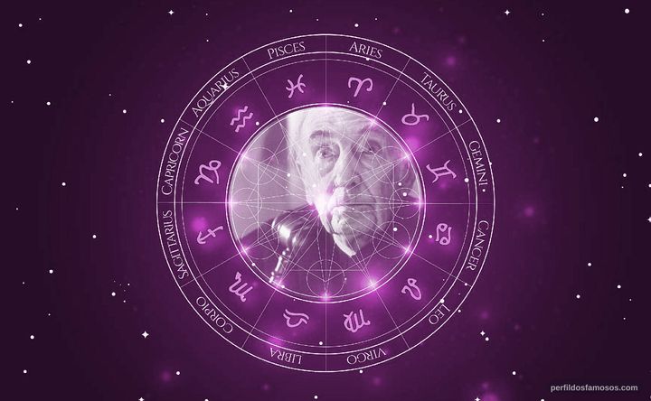 Imagem representando o mapa astral de Eric Christmas
