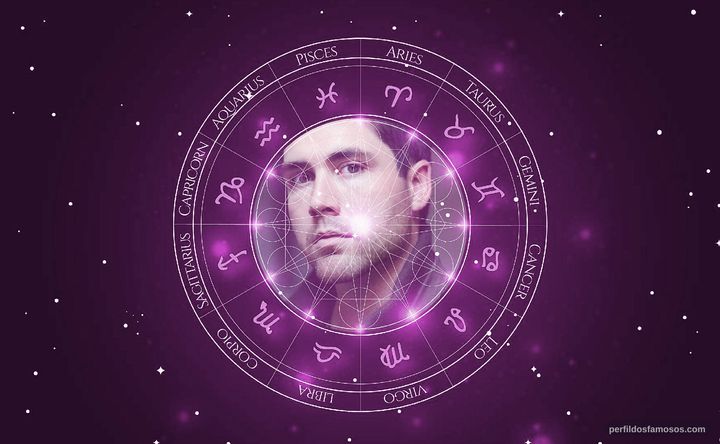 Imagem representando o mapa astral de Eric Jay Beck