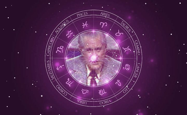 Imagem representando o mapa astral de Eric Sevareid