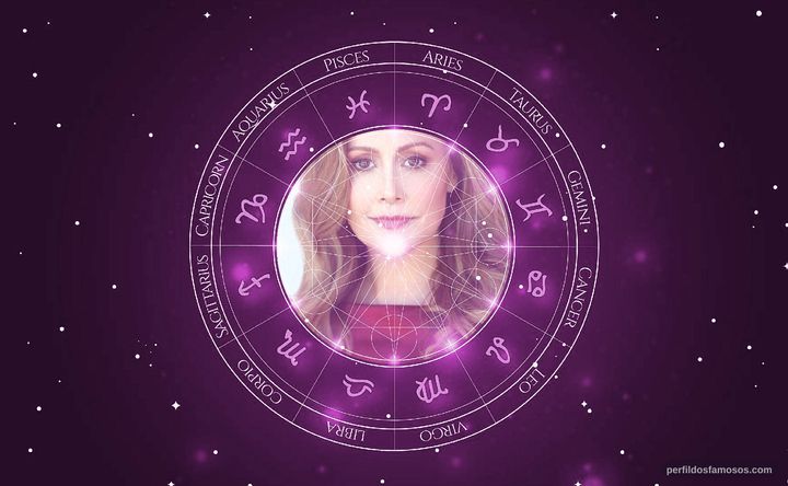 Imagem representando o mapa astral de Erica Shaffer
