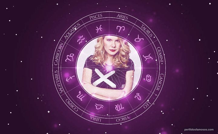 Imagem representando o mapa astral de Erika Lust
