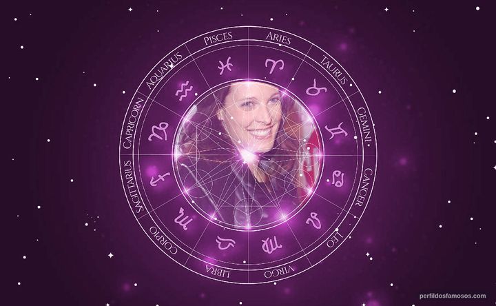 Imagem representando o mapa astral de Erin Daniels