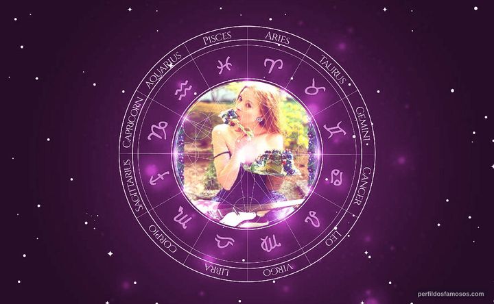 Imagem representando o mapa astral de Erin Hill