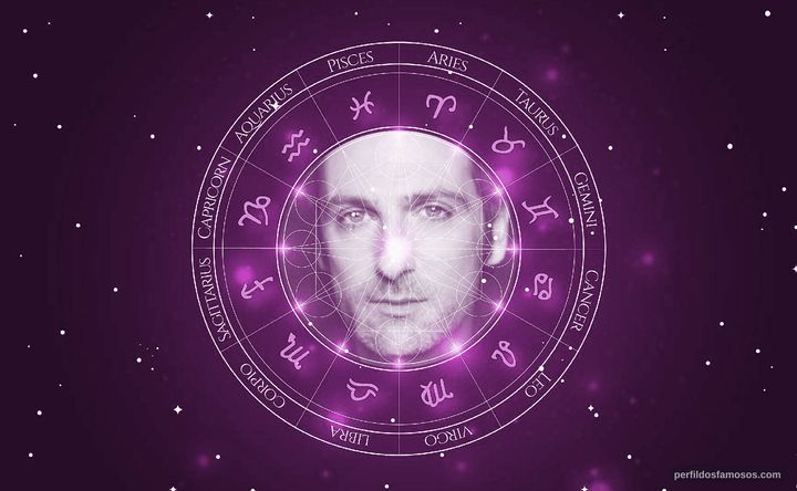 Imagem representando o mapa astral de Ernesto Alterio