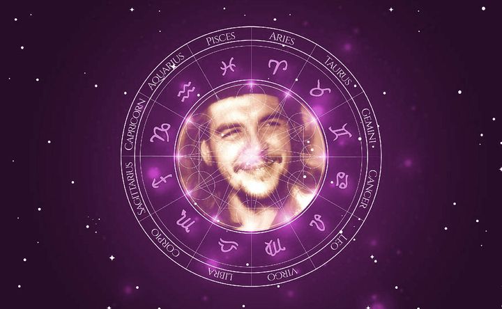 Imagem representando o mapa astral de Ernesto 'Che' Guevara