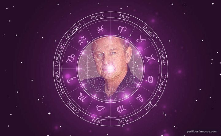 Imagem representando o mapa astral de Ernie Lively