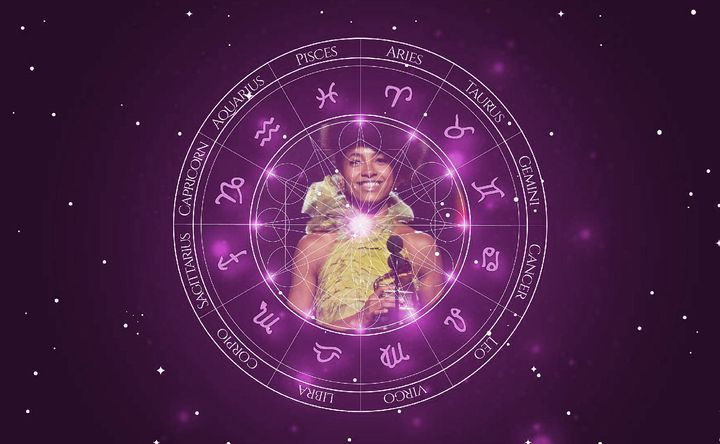 Imagem representando o mapa astral de Esperanza Spalding