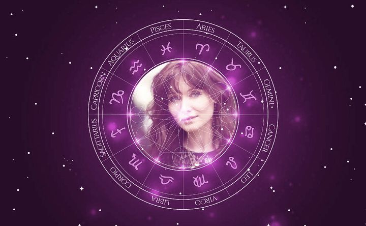 Imagem representando o mapa astral de Essie Davis