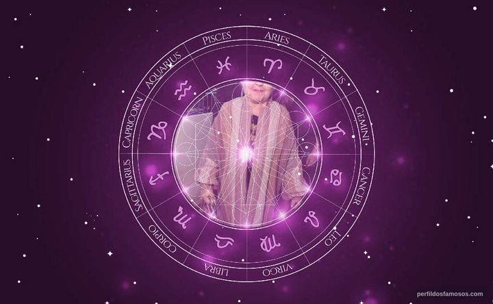 Imagem representando o mapa astral de Estelle Harris
