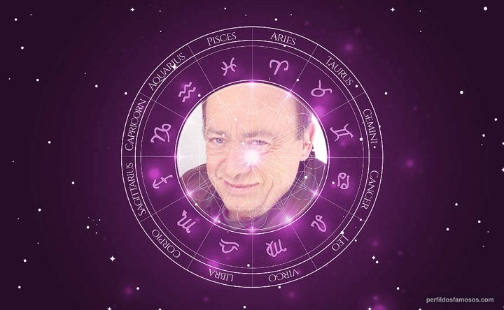 Imagem representando o mapa astral de Etienne Chicot