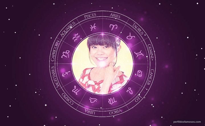 Imagem representando o mapa astral de Etsuko Kozakura