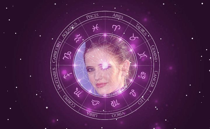 Imagem representando o mapa astral de Eva Green