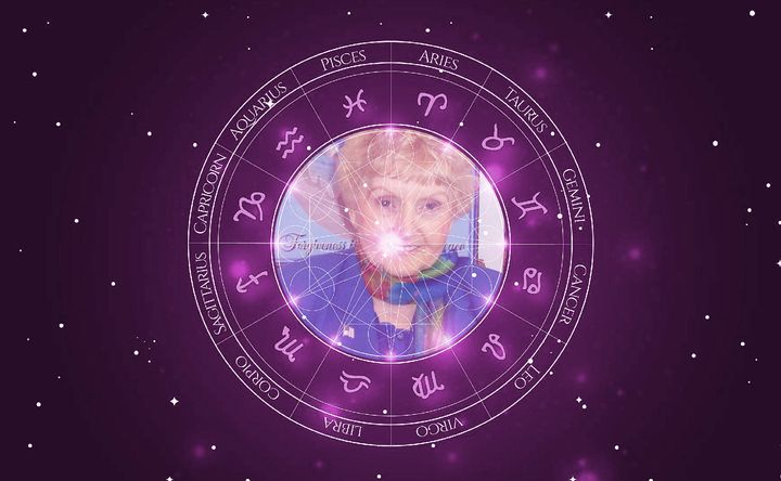 Imagem representando o mapa astral de Eva Mozes Kor