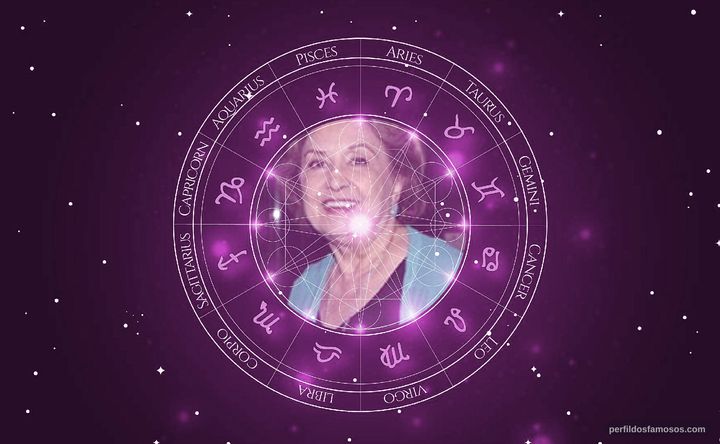 Imagem representando o mapa astral de Eva Wilma