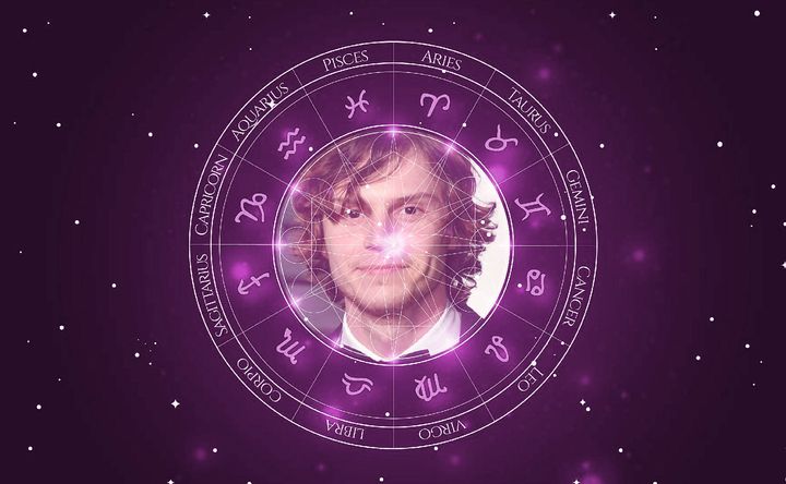 Imagem representando o mapa astral de Evan Peters