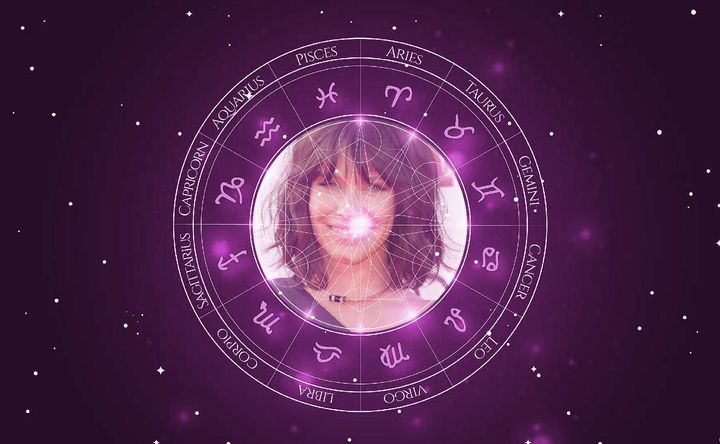 Imagem representando o mapa astral de Evangeline Lilly