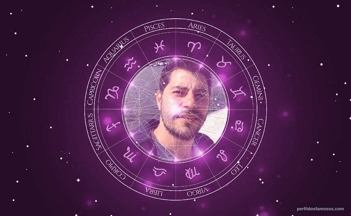 Imagem representando o mapa astral de Evaristo Costa
