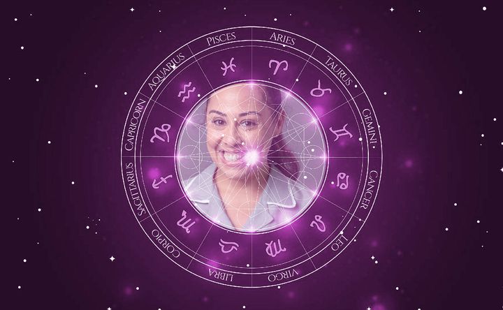 Imagem representando o mapa astral de Evelyn Castro