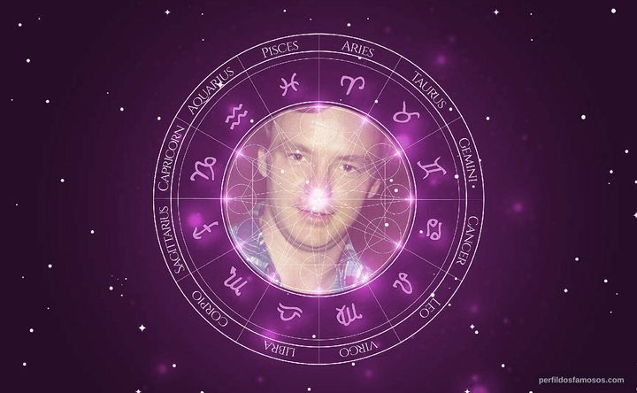 Imagem representando o mapa astral de Ewerton de Castro