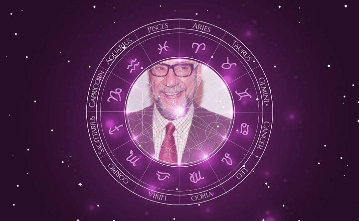 Imagem representando o mapa astral de F. Murray Abraham