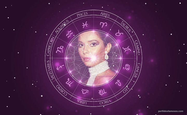 Imagem representando o mapa astral de Fátima Freire
