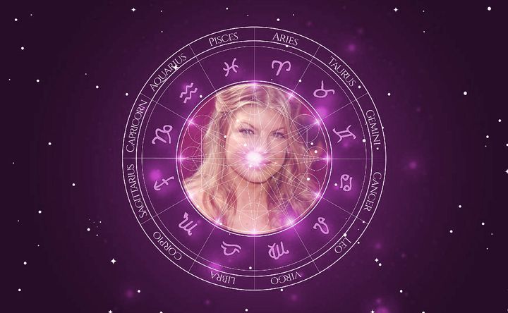 Imagem representando o mapa astral de Fergie