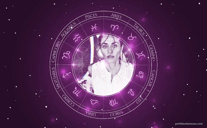 Imagem representando o mapa astral de Fernanda Andrade