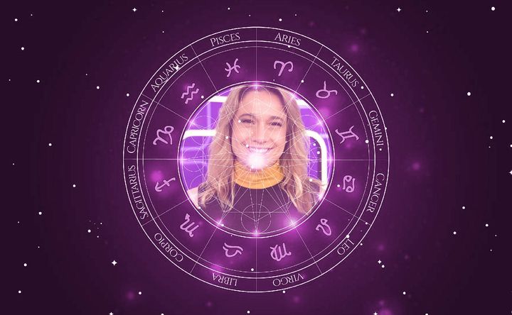 Imagem representando o mapa astral de Fernanda Gentil